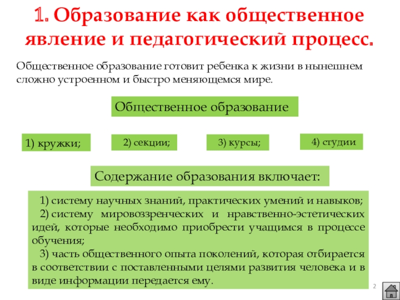 Воспитание как общественное явление презентация