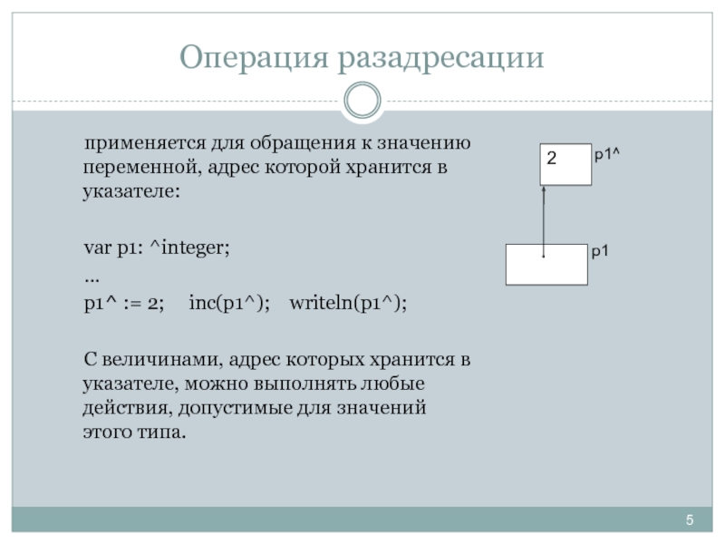 Графическое изображение переменных величин