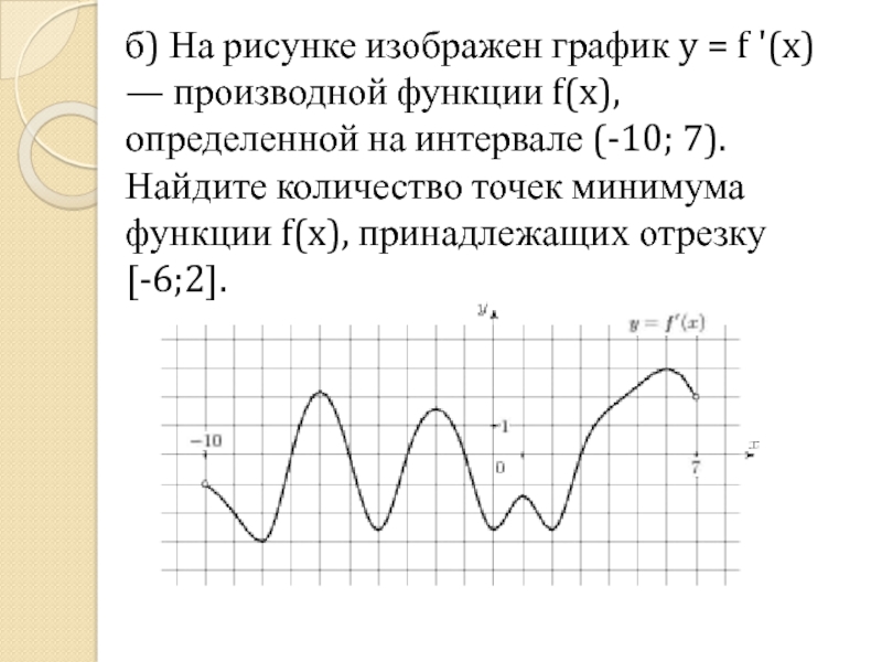 Найдите количество точек минимума 6 4. На рисунке изображен график производной y f x. Найдите количество точек минимума функции. На рисунке изображён график функции y f x определённой на интервале.