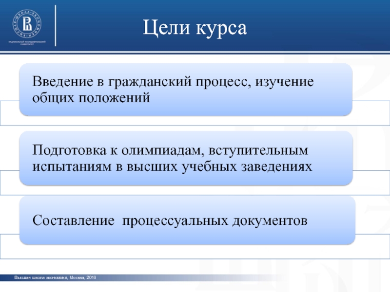 Высшее право. Конституционное право ВШЭ.