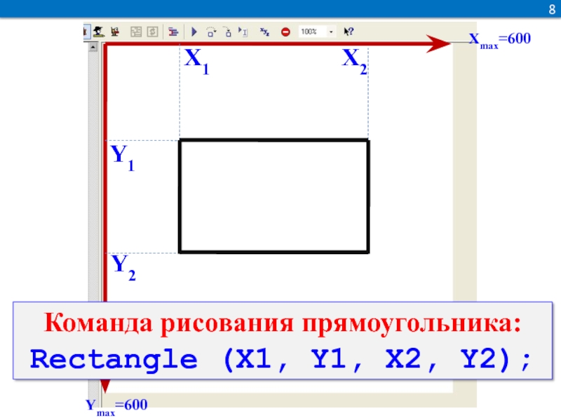 Длина и ширина прямоугольника рисунок