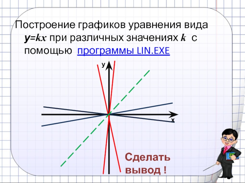 Графика построение и вывод. График прямой задается уравнением. Уравнения вида у = КХ И У = -КХ. Графические уравнения на логику. График по уравнению онлайн.