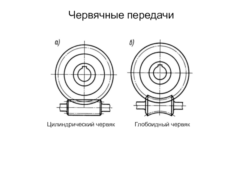 Червячная передача схема