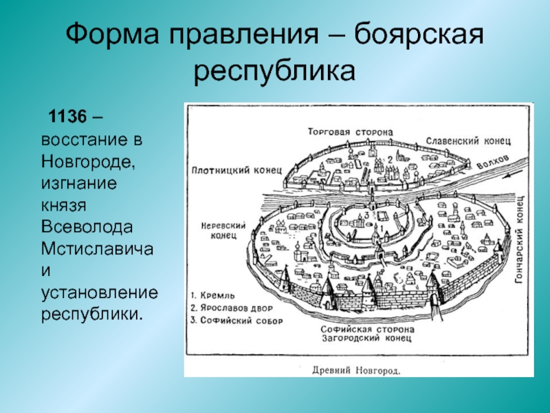 Изгнание новгородцами князя всеволода мстиславича