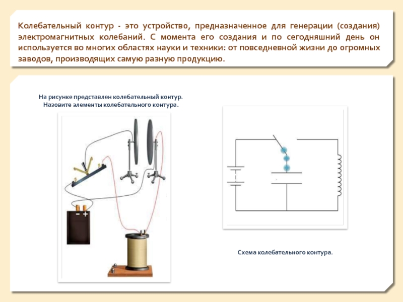 Колебательный контур это