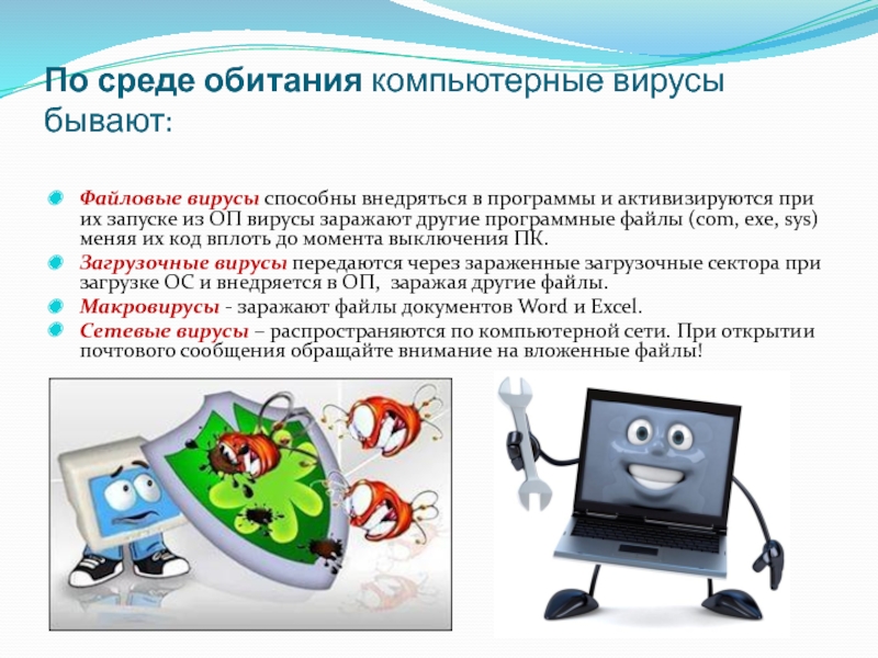 Компьютерные вирусы и антивирусные программы 7 класс презентация угринович