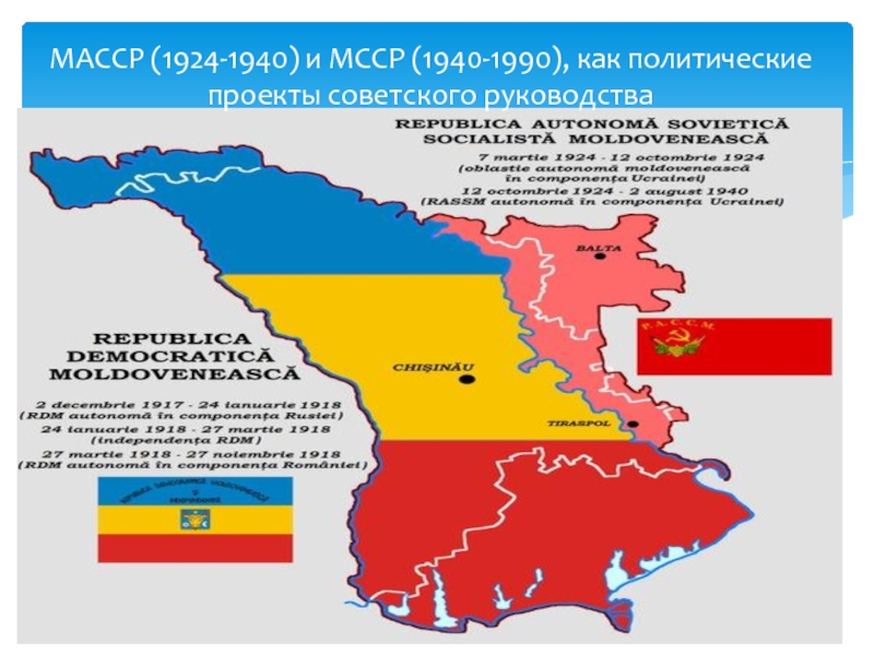 МАССР (1924-1940) и МССР (1940-1990), как политические проекты советского руководства