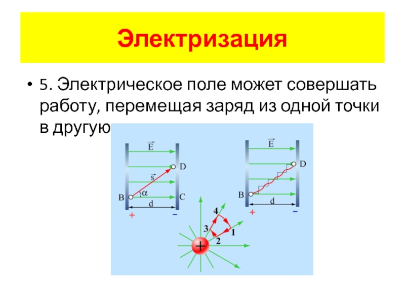 Перемещение заряда буква