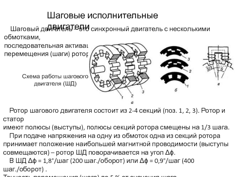 Методы управления синхронным двигателем