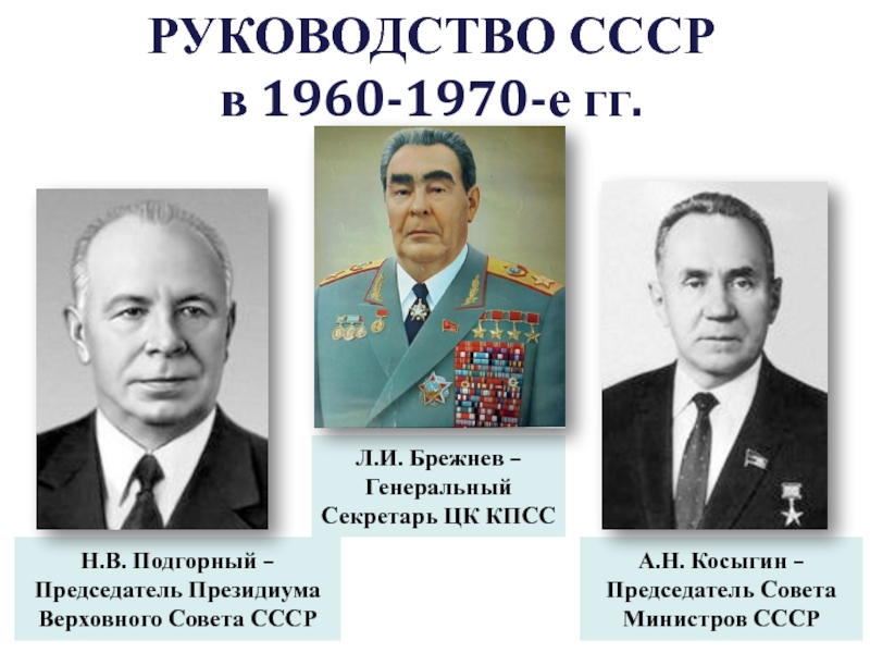 Ссср в 1964 1985 гг. Брежнев Подгорный Косыгин Шелепин. Л.И. Брежнев председатель совета министров. Подгорный председатель Президиума Верховного совета. Председатель совета министров при Брежневе.