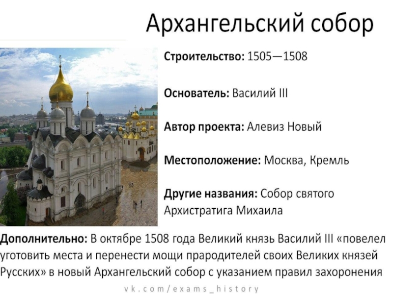 Архангельский собор в 1505 году