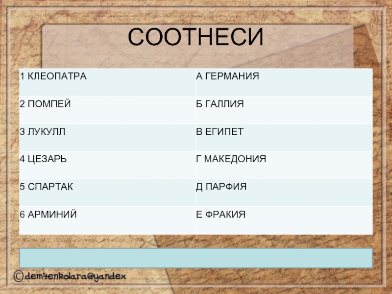 Игра по истории 8 класс презентация