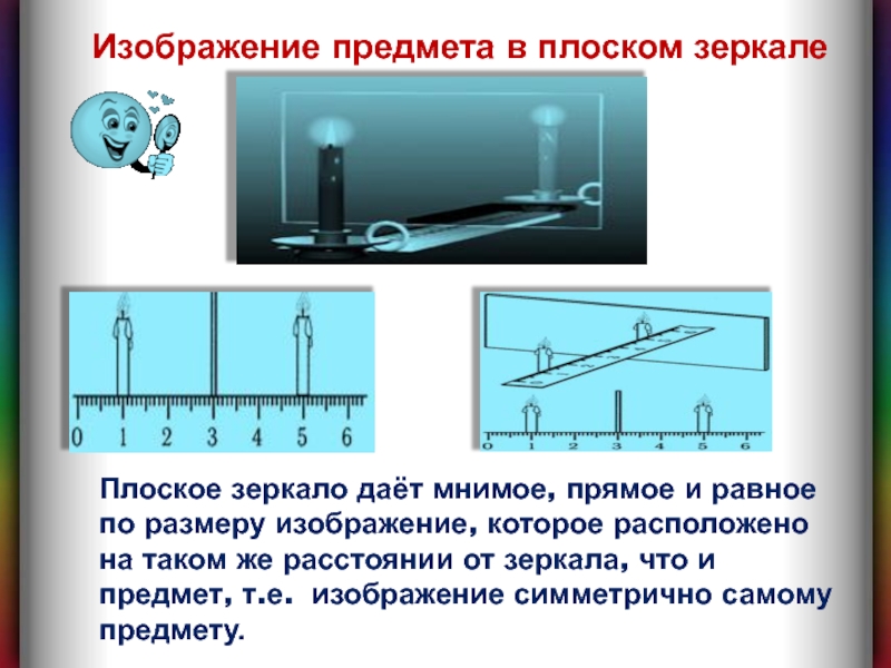 Увеличенное изображение предмета можно получить с помощью плоского зеркала