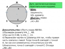 Дуги, заключенные между параллельными хордами, равны.
М
А
В
С
D
K
N
E
Дано :