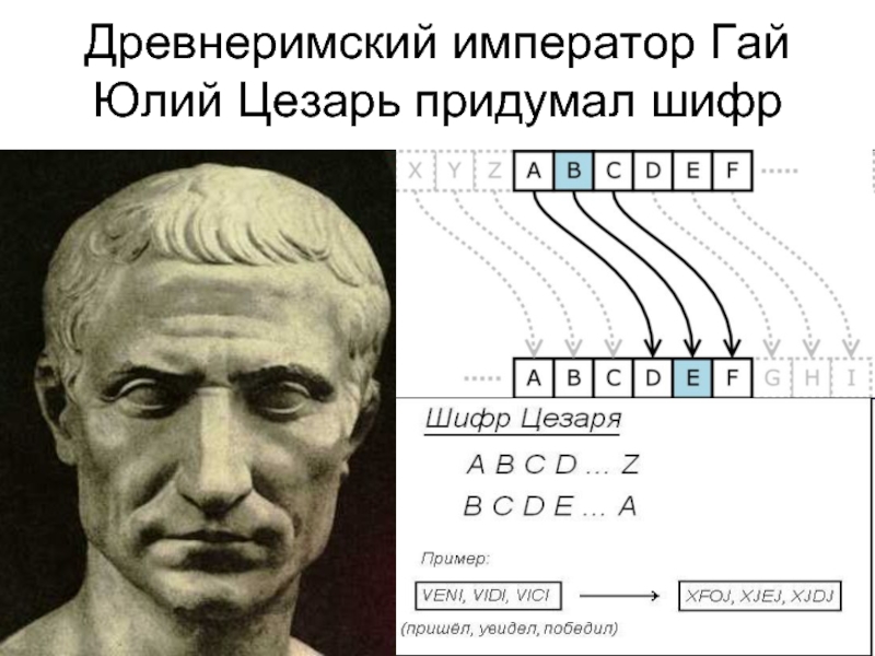 Метод шифрования цезаря