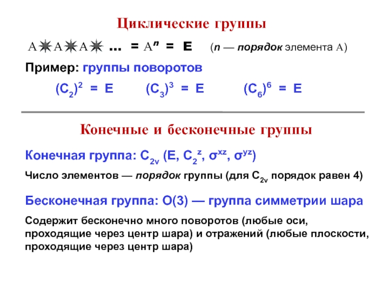 Открыть группу элементов. Пример циклической группы. Конечная циклическая группа. Порядок элемента циклической группы. Бесконечные и конечные циклические группы.