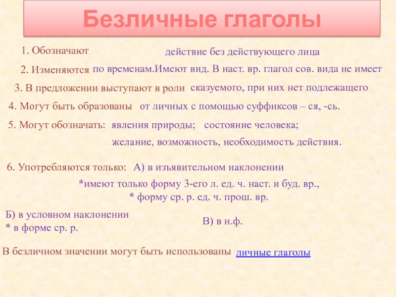 Безличные глаголы план урока в 6 классе