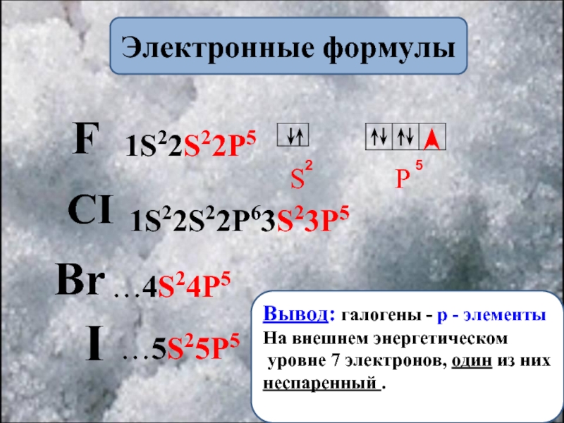 Электронная схема галогенов