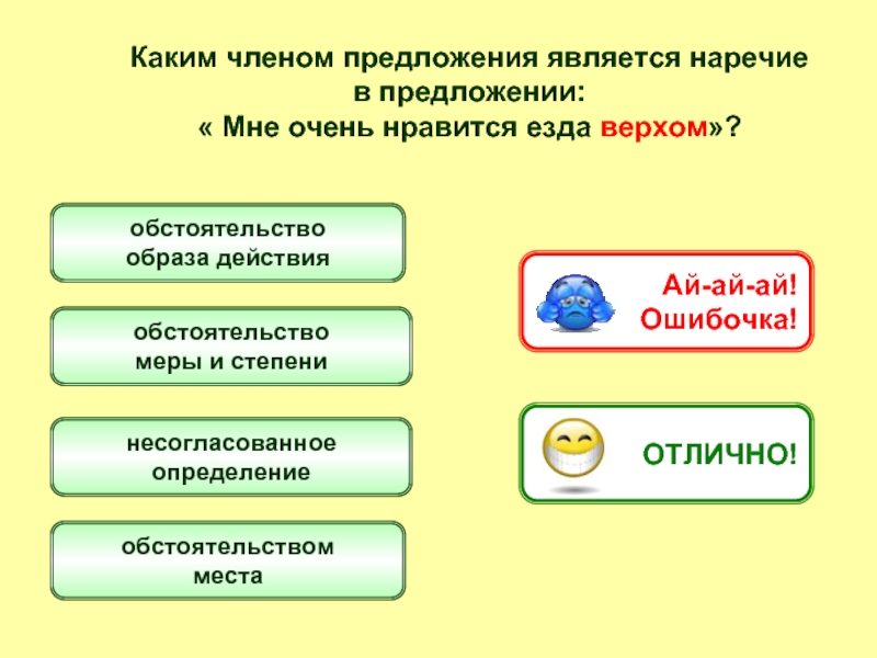 Какие предложения являются главными. Каким членом предложения является наречие. Наречие какой член предложения. Какими членами предложения бывают наречия. Каким членом предложения является наречие наречий.