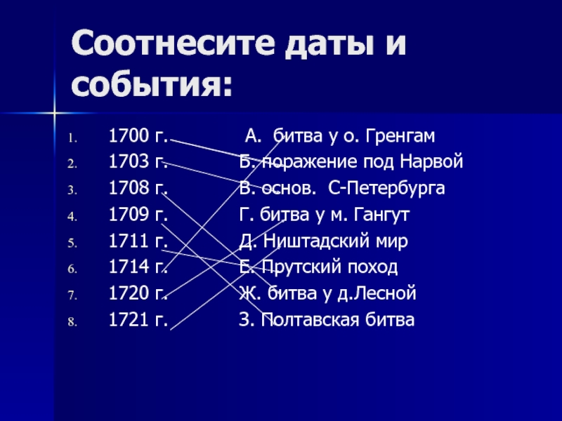 Соотнесите даты. Соотнесите дату и событие 1703 1716 1714. Соотнемите дату и события. Соотнесите события и даты. Соотнесите даты и события 1700 год.