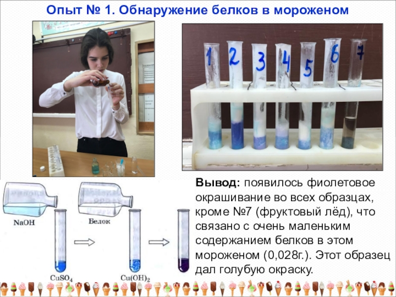 Опыты с мороженым для проекта