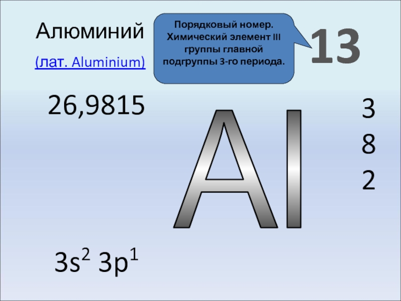 Характеристика элемента алюминия по плану