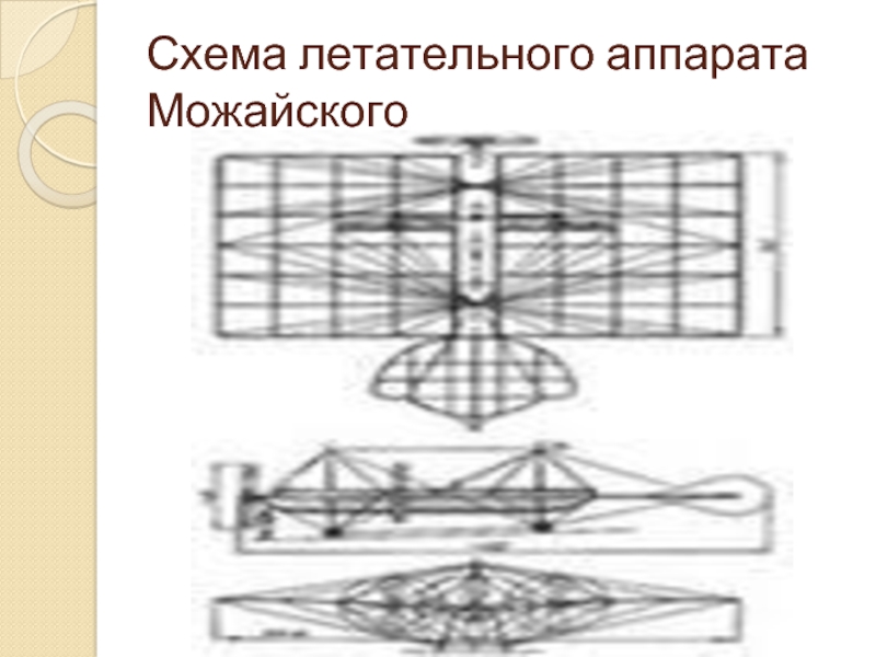 Схема летательного аппарата Можайского