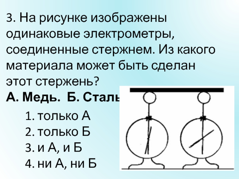 Электрометры соединенные стержнем. Из какого материала изготовлен стержень соединяющий электрометры. Электроскопы Соединенные стержнем. На рисунке изображены одинаковые электрометры. Стержень, соединяющий электроскоп.