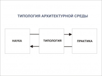 01_gradostroitelstvo_PERVAYa_chast_85_GAJNI_B