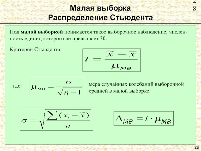 Нормальность распределения выборки