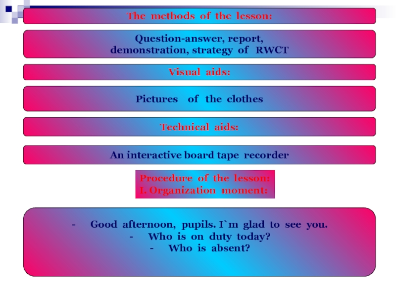 The methods of shopping may. Visual AIDS of the Lesson. Technical AIDS. Organizational moment in the Lesson.