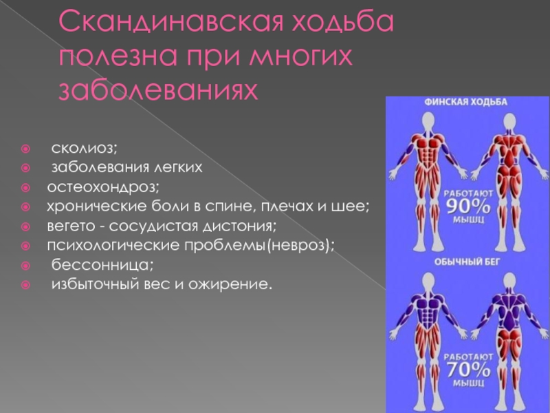 Ходьба при остеохондрозе. Скандинавская ходьба при сколиозе. Скандинавская ходьба при остеохондрозе. Ходьба при сколиозе. Оздоровительная ходьба при неврастении.