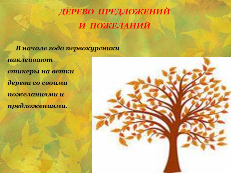 Деревце предложения. Деревья предложение. Дерево пожеланий на родительском собрании. Красивые предложения про деревья. Придумать три предложения про деревья.