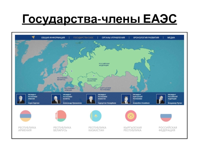 Крупнейшие проекты еаэс