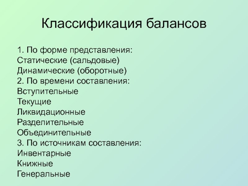 Источники составления