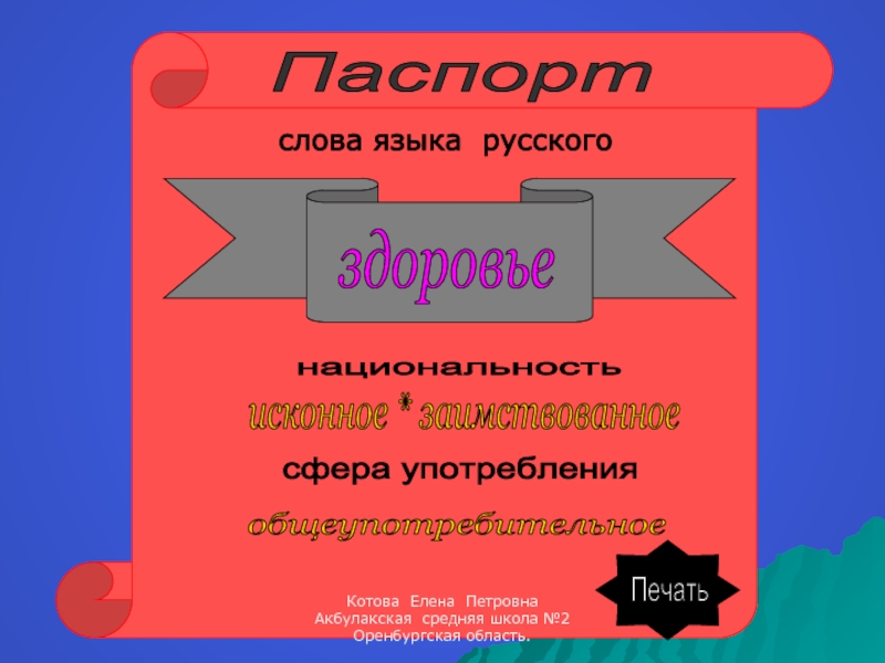 Сфера использования слов. Что такое сфера употребления в русском языке.
