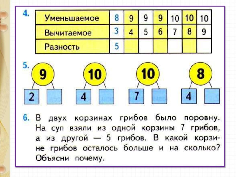 Вычитание вида 10 1 класс школа россии презентация