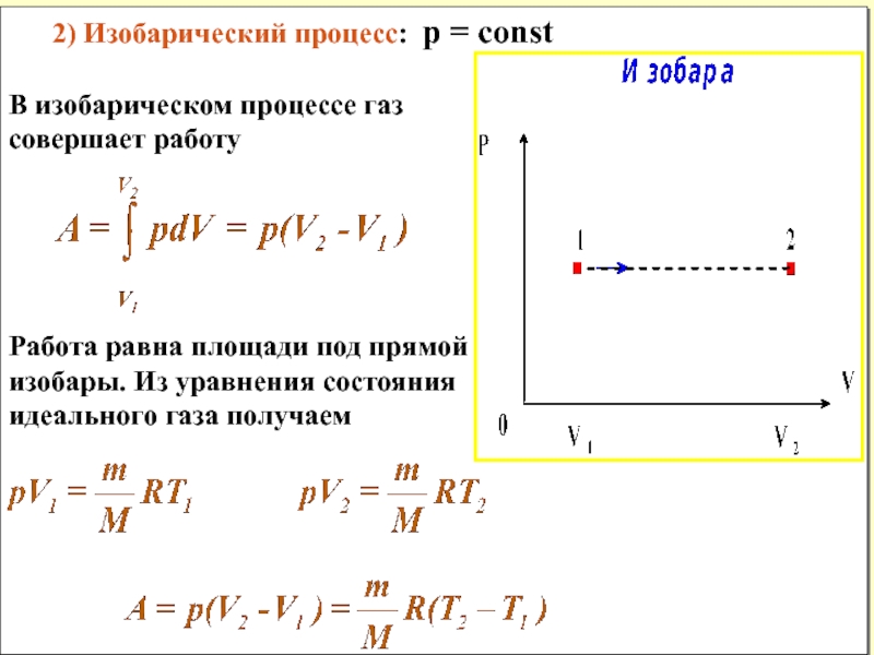 На рисунке показана изобара газа в координатах p v определите работу совершенную газом в процессе