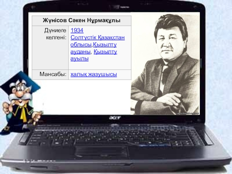 Сәкен жүнісов өмірбаяны. Сакен Жунусов. − Сакен Жунусов произведения. Сәкен Жүнісов Аманай мен Заманай кітап фото. Сакен Жунусов школа.