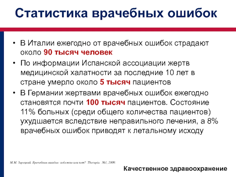 Статистика врачебных ошибокВ Италии ежегодно от врачебных ошибок страдают около 90 тысяч человекПо информации Испанской ассоциации жертв