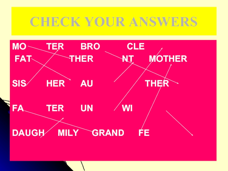 CHECK YOUR ANSWERSMO		TER		BRO		   CLE FAT	       THER		  NT		MOTHER						SIS		HER		AU