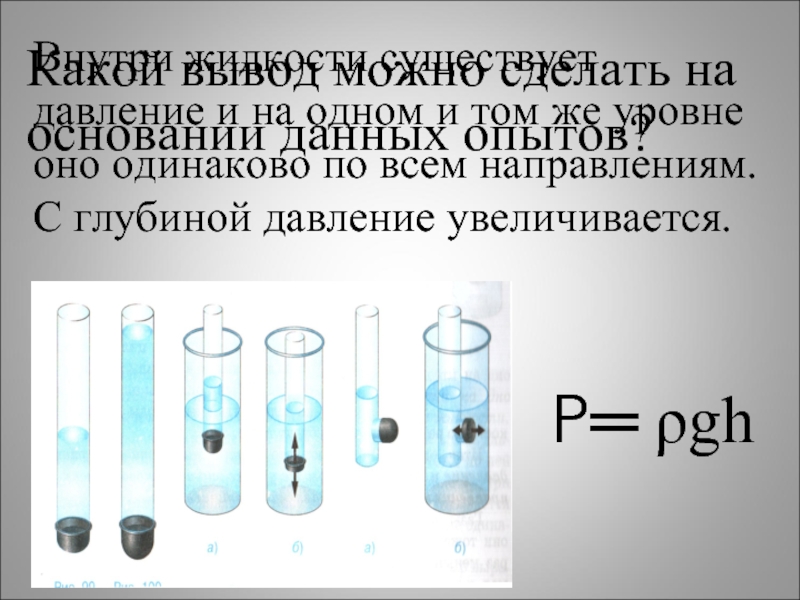 Назовите условия при которых находящиеся в жидкости