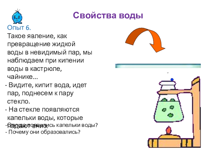 Превращается в пар. Свойства воды опыты. Опыт превращение воды. Свойства воды опыт 1. Превращение воды в пар кипение воды.