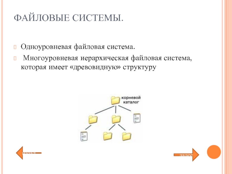 Графическое изображение иерархической файловой структуры называется. Одноуровневая и многоуровневая файловая система. Древовидная файловая система. Информатика 4 класс файлы и папки. Одноуровневые и многоуровневые системы управления.