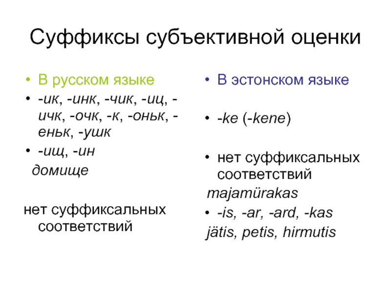 Слова с суффиксом оньк. Суффикс оньк. Суффиксы оньк еньк правило 3 класс. Двор с помощью суффиксов Чик, очк, оньк, еньк. Наречие с суффиксом оньк.