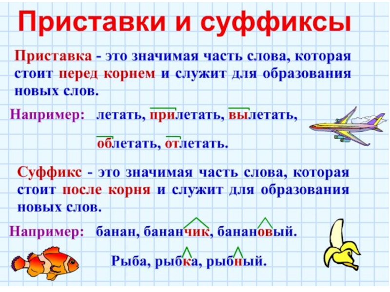 Презентация по русскому языку 3 класс правописание суффиксов и приставок школа россии