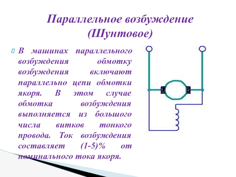 Обмотка в цепи