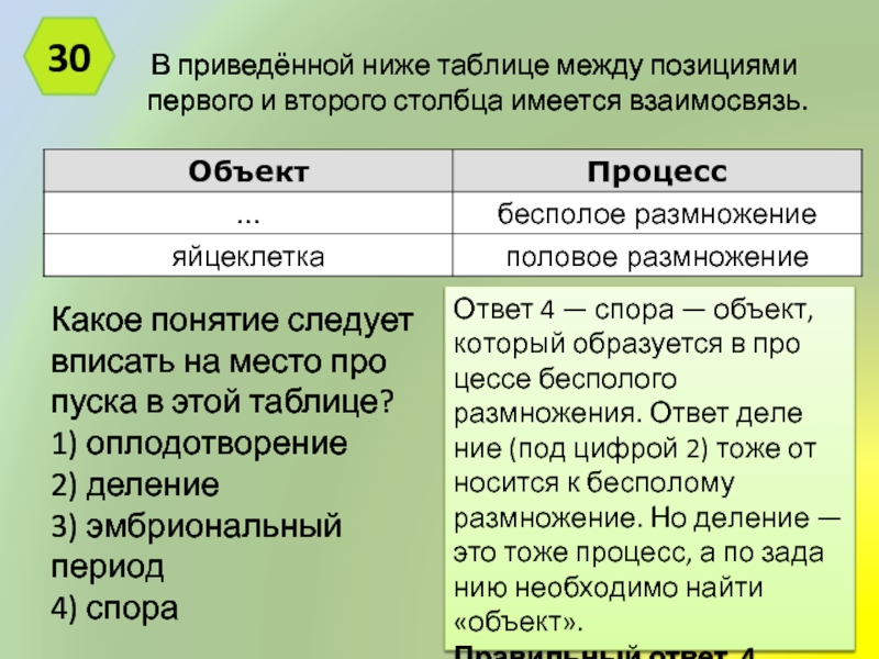 Между позициями первого. В приведенной ниже таблице между позициями первого и второго столбца. В приведенной таблице между позициями первого и второго Столбцов. В приведённой ниже таблице между позициями первого и второго. В приведенной ниже таблице между позициями.