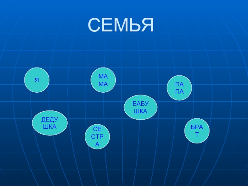 Картинки мама папа бабушка дедушка брат сестра для детей