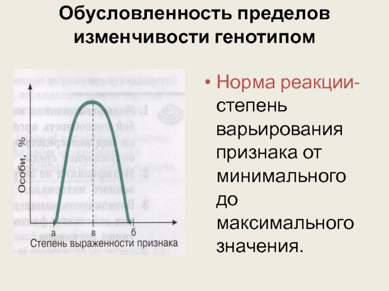 Проявляется в пределах нормы реакции. Норма реакции признака пределы. Норма реакции степень варьирования признака. Норма реакции это изменчивость признака. Норма реакции модификационной изменчивости.